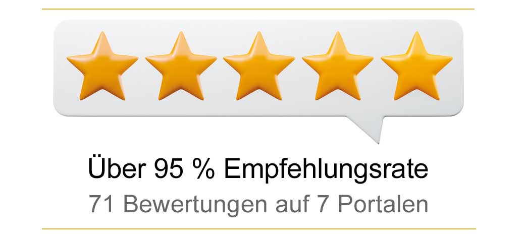 Link zu www.werkenntdenbesten.de 5 Sterne Bewertungen bei Google